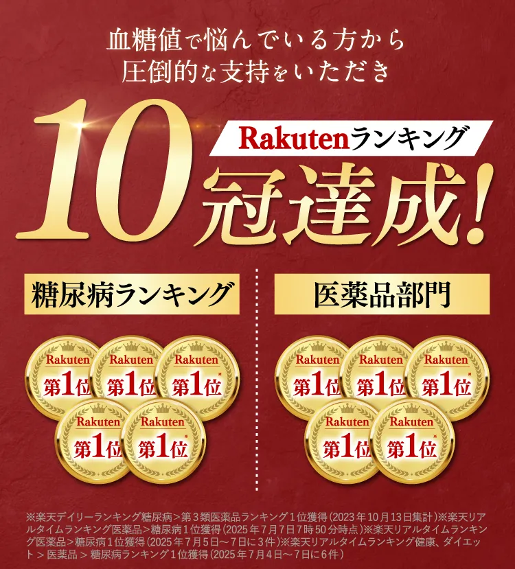 Rakutenランキング 糖尿病・医薬品部門で10冠達成
