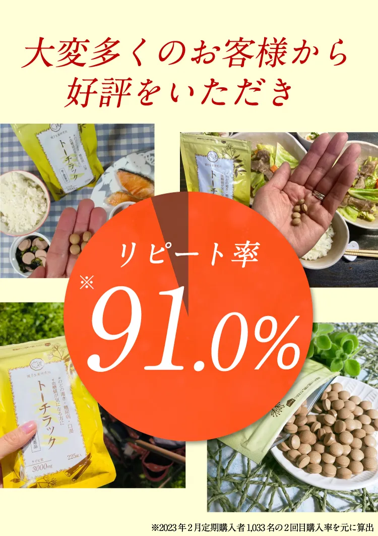 リピート率91.0%